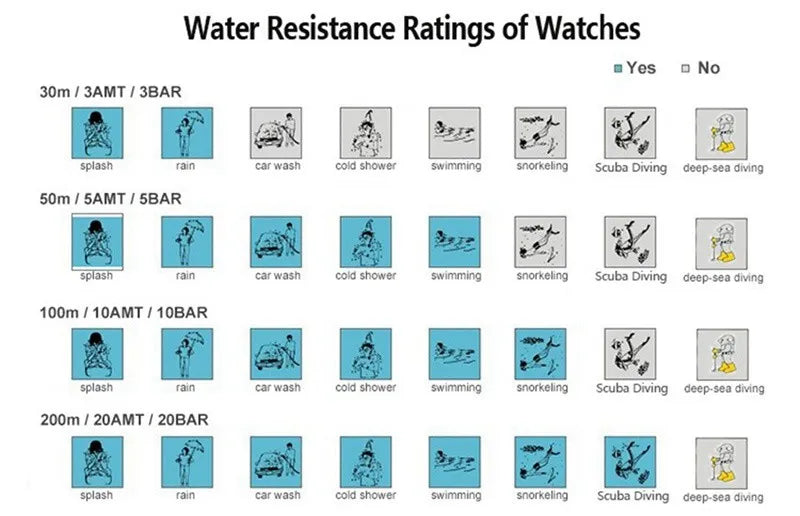 New Luxury Women Watch Fashion Square Wristwatch Casual Quartz Watch Simple Rhinestone Ladies Clock Relogio Feminino Woman Watch