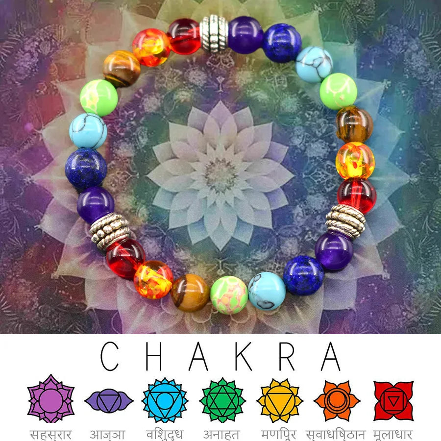 Buddha Feng Shui Bead Lucky Bracelet 7 Chakra Reiki Healing Stone Bracelet for Women Men Yoga Meditation Natural Stone Jewelry