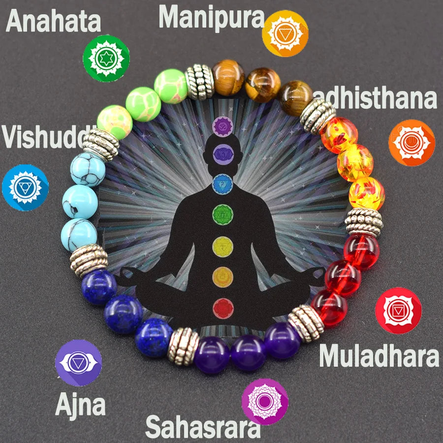 Buddha Feng Shui Bead Lucky Bracelet 7 Chakra Reiki Healing Stone Bracelet for Women Men Yoga Meditation Natural Stone Jewelry