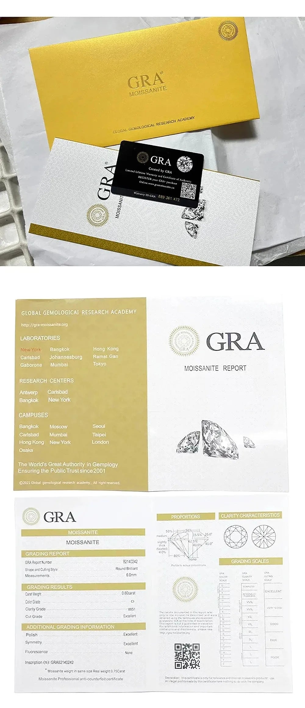 IGOTOS 0.5-5CT Moissanite Pendant Necklace Women GRA Certified 925 Sterling Silver Transparent Fishing Line Choker Chain Jewelry