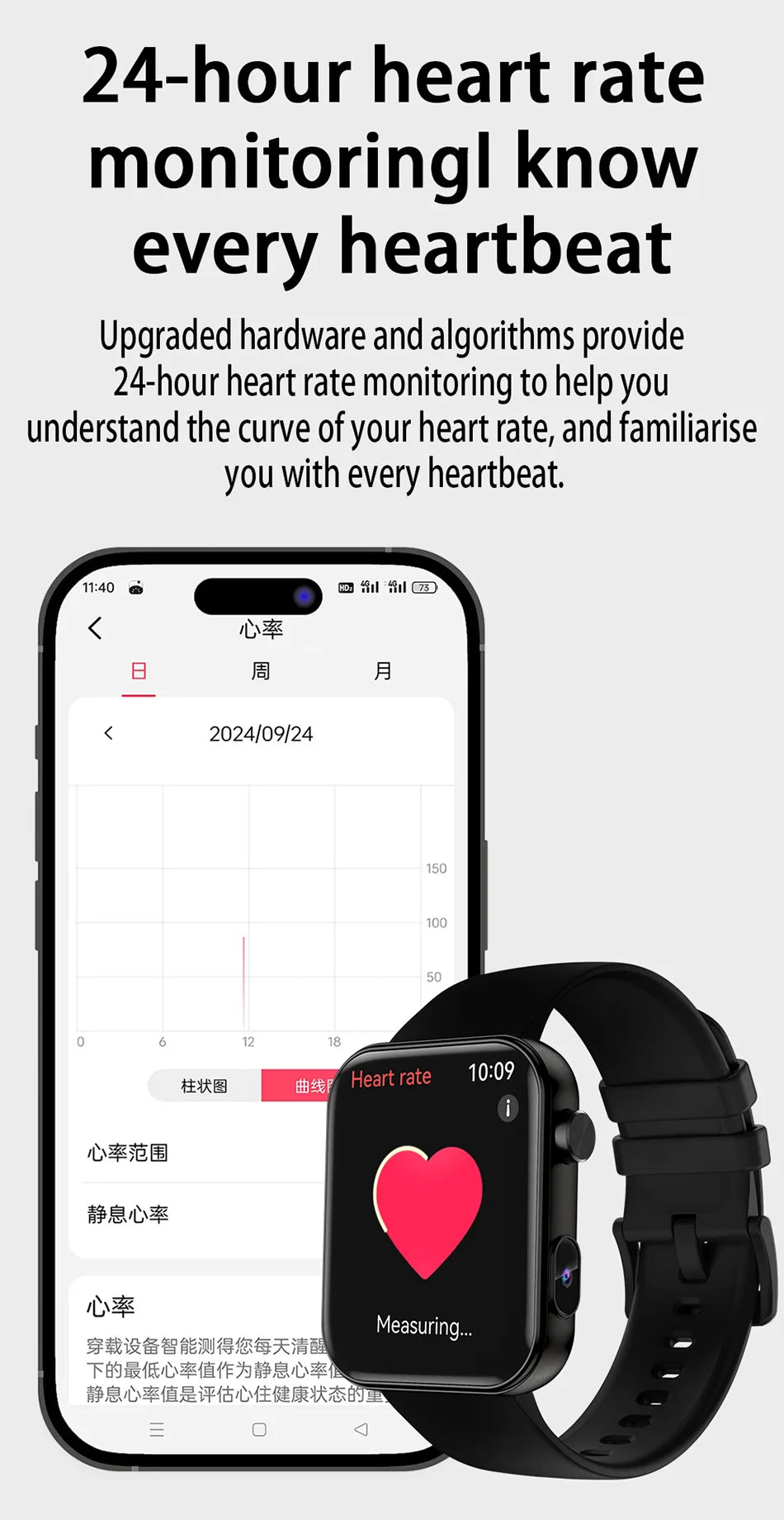 2025 Smart Watch Camera - Health Monitor Fitness Waterproof Bluetooth