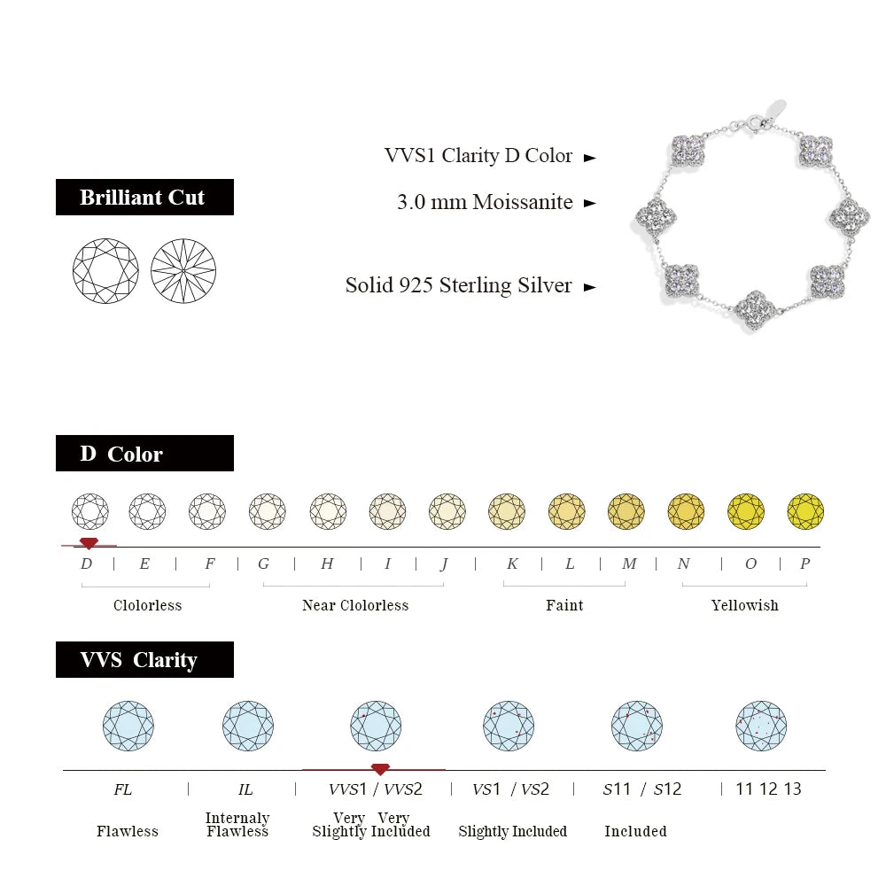 Moissanite Luxury Bracelet D VVS1 - S925 Sterling Silver Gold Plated