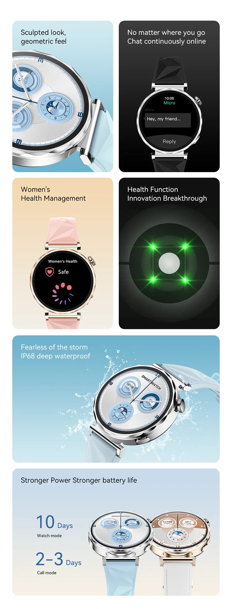 GT5 Mini Smart Watch for Woman IP68 Waterproof 1.32" IPS Screen Make/Receive Calls Message Sleep Tracking Sport Modes Smartwatch