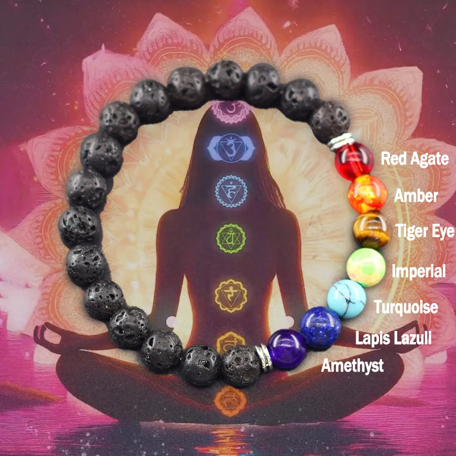 Buddha Feng Shui Bead Lucky Bracelet 7 Chakra Reiki Healing Stone Bracelet for Women Men Yoga Meditation Natural Stone Jewelry