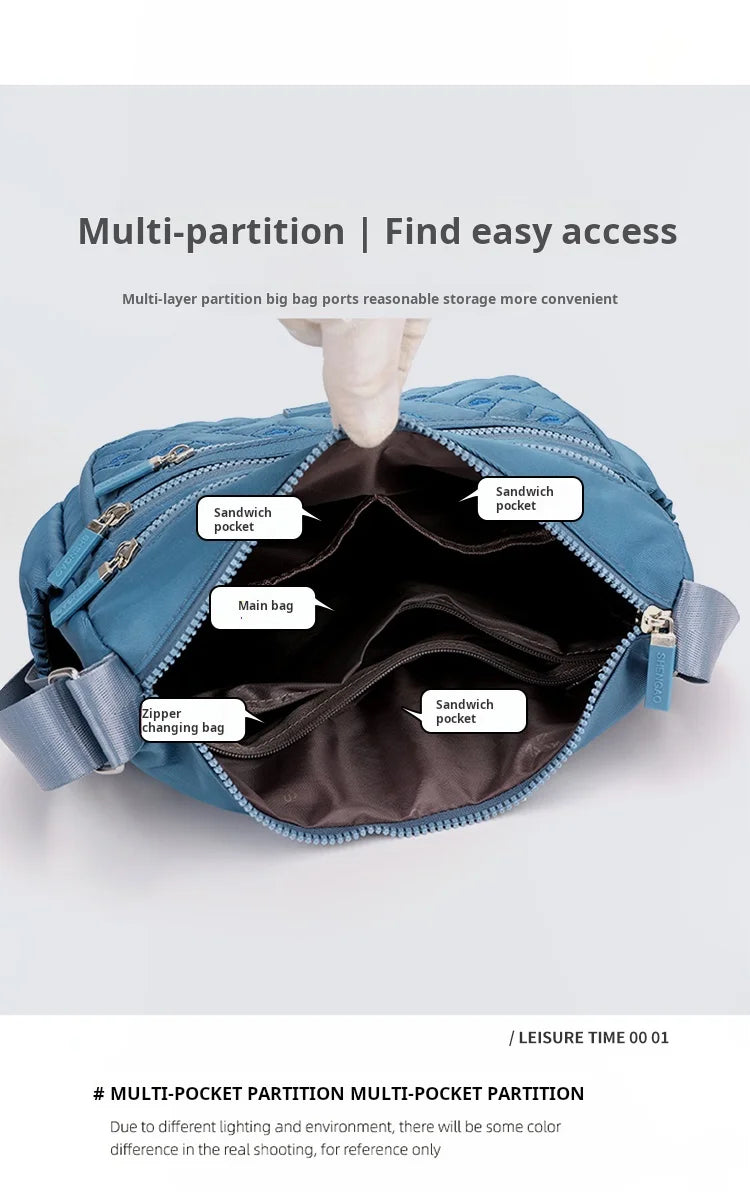 High capacity Shoulder Crossbody Bag for Women Purse Waterproof Nylon Handbag Suitable for mothers, shopping, vacation use