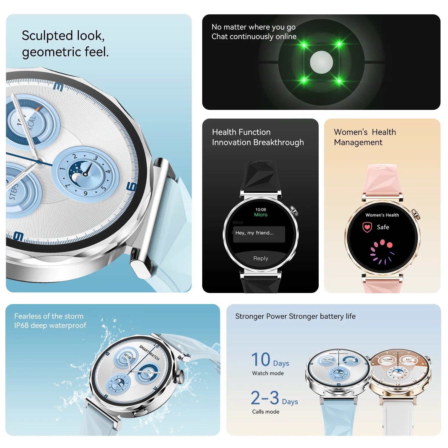 GT5 Mini Smart Watch for Woman IP68 Waterproof 1.32" IPS Screen Make/Receive Calls Message Sleep Tracking Sport Modes Smartwatch