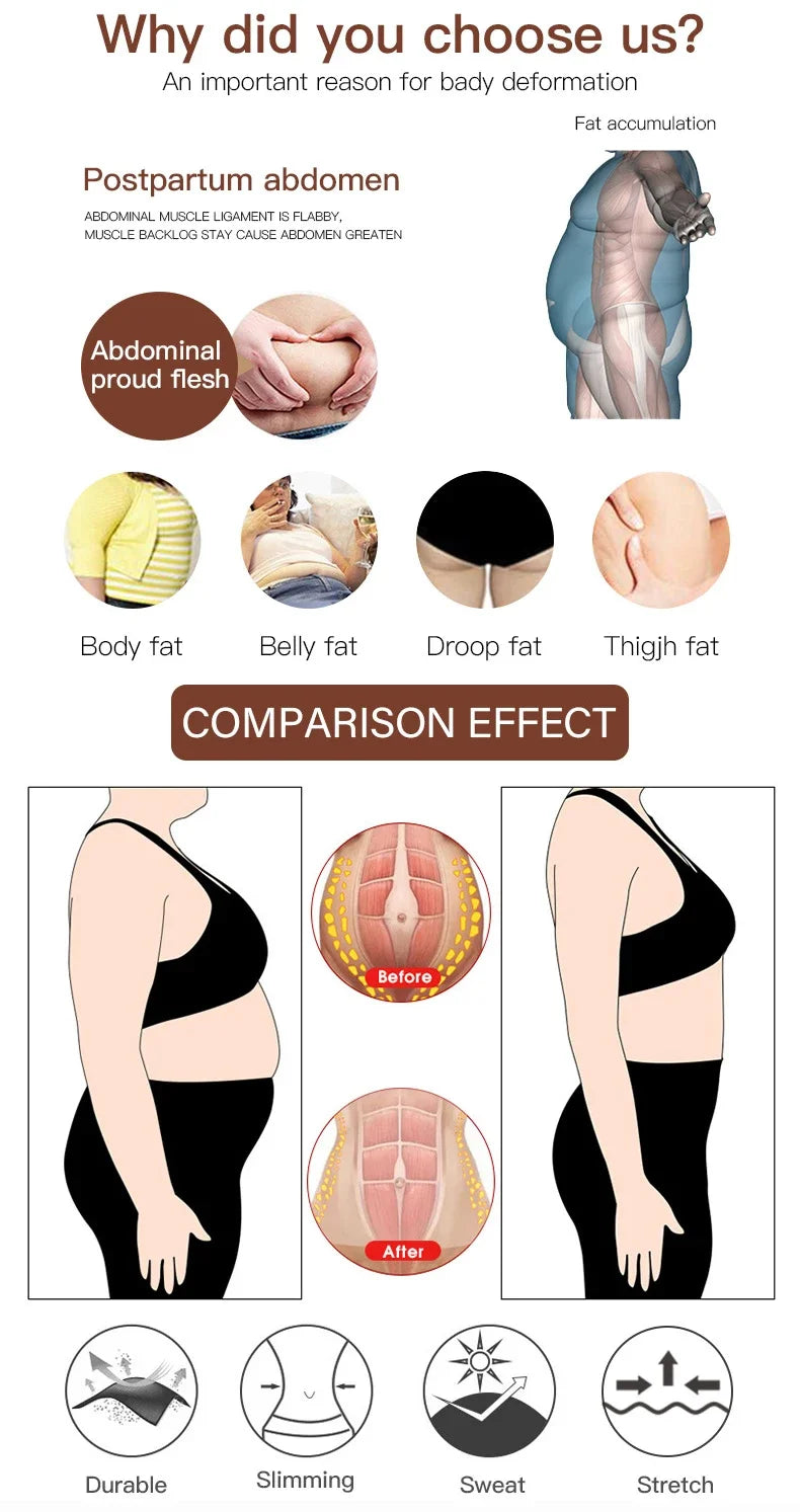 Fajas Colombian Shapewear - BBL Bodysuit Butt Lifter Body Shaper