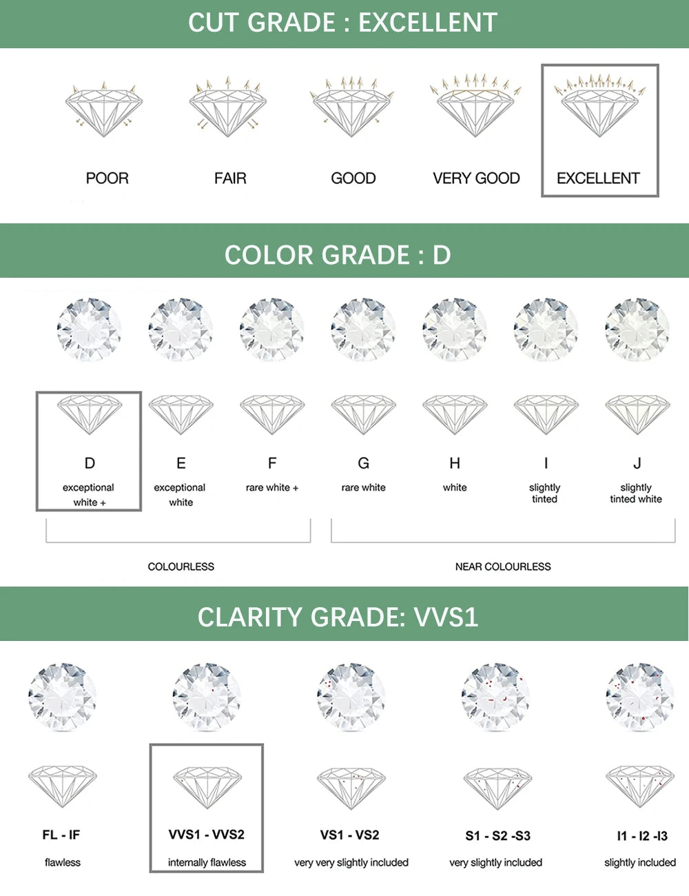 1-3Carat Heart Cut Moissanite Pendant Necklace for Woman S925 Silver Plated 18k Gold Solitaire Diamond Neckchain Gra Certified