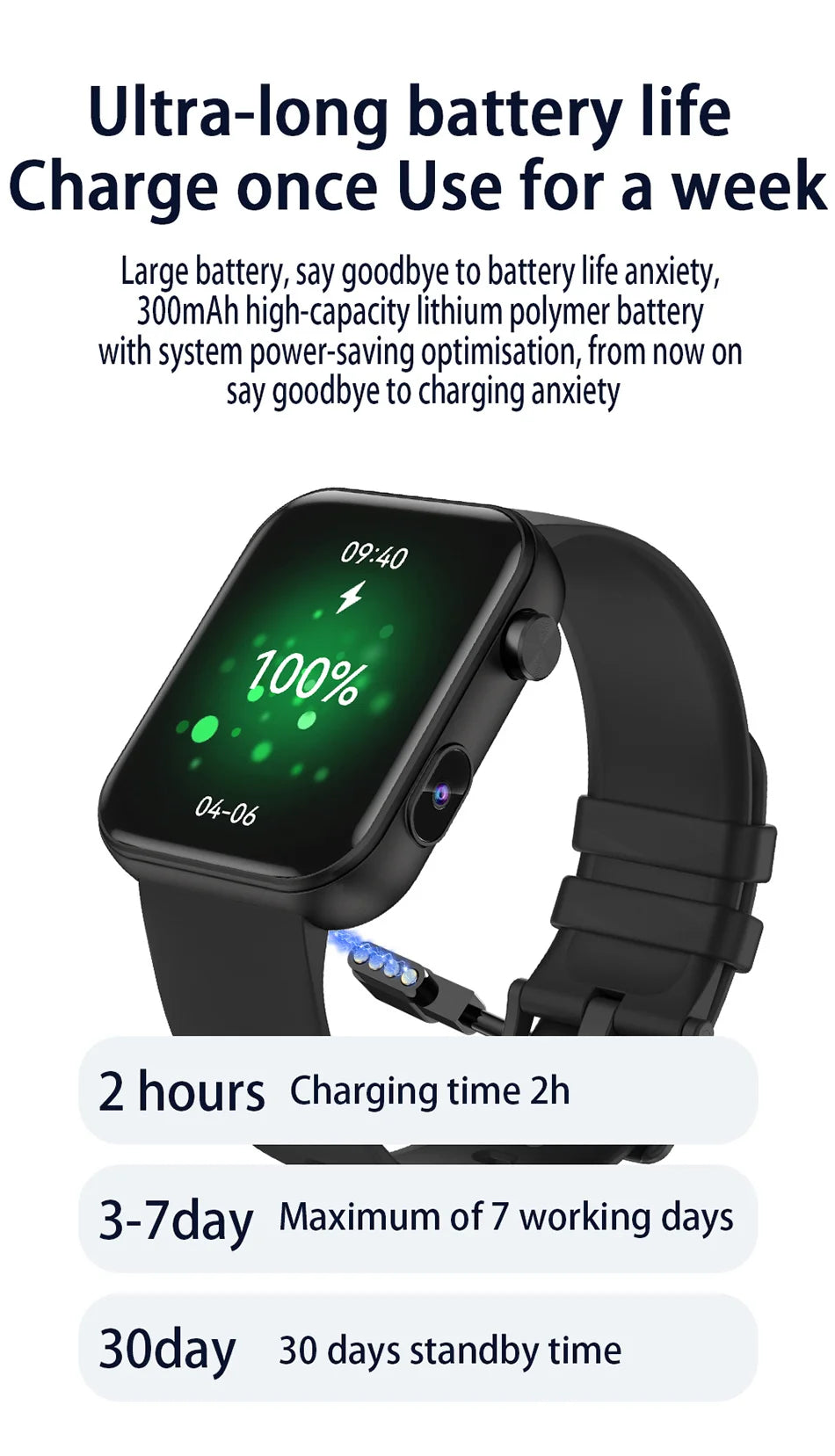 2025 Smart Watch Camera - Health Monitor Fitness Waterproof Bluetooth