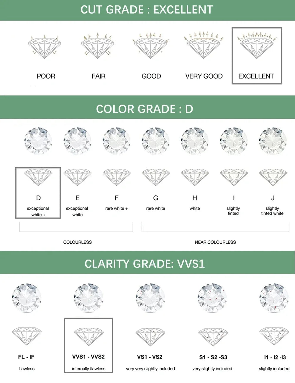 1/2carat Marquise Cut Solitaire Moissanite Diamond Pendant Necklace Gra Certified 925 Silver Plated 18k Gold Neckchain Woman