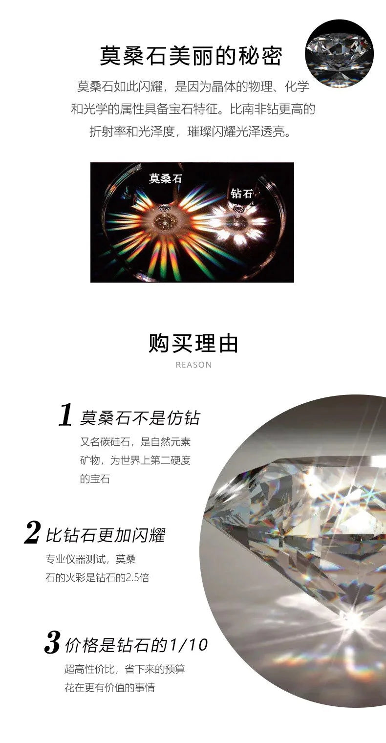 PT950 Platinum Inlaid 1.5 Carat D-color Moissanite Pendant, Starry Sky Collarbone Chain, Women's Necklace, PT950 Imprint