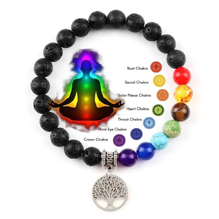 Buddha Feng Shui Bead Lucky Bracelet 7 Chakra Reiki Healing Stone Bracelet for Women Men Yoga Meditation Natural Stone Jewelry